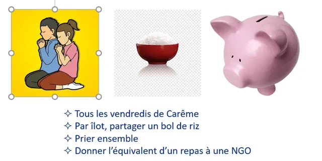 Actualités – Dons – Actions du Carême
