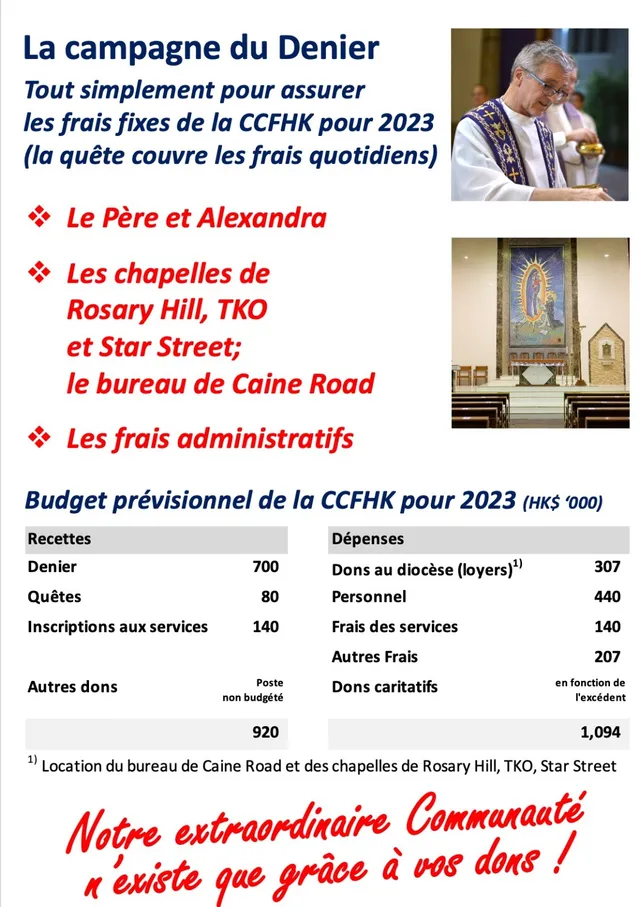 Denier de L’Église : Aidez nous à vous servir