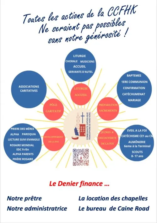 Les annonces paroissiales  – semaine du 20 mars 2023