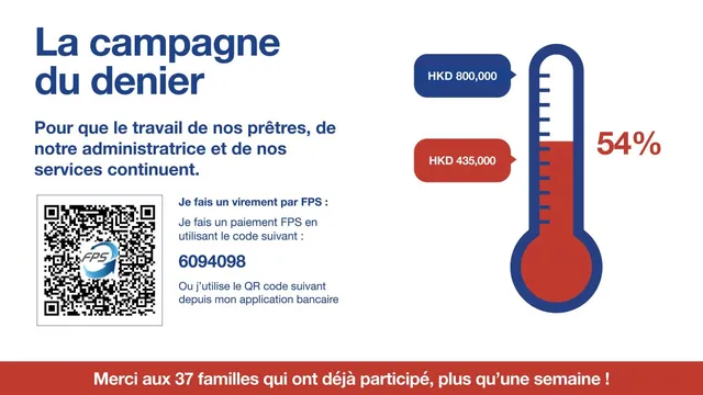 Les annonces paroissiales – semaine du 25 mars 2024